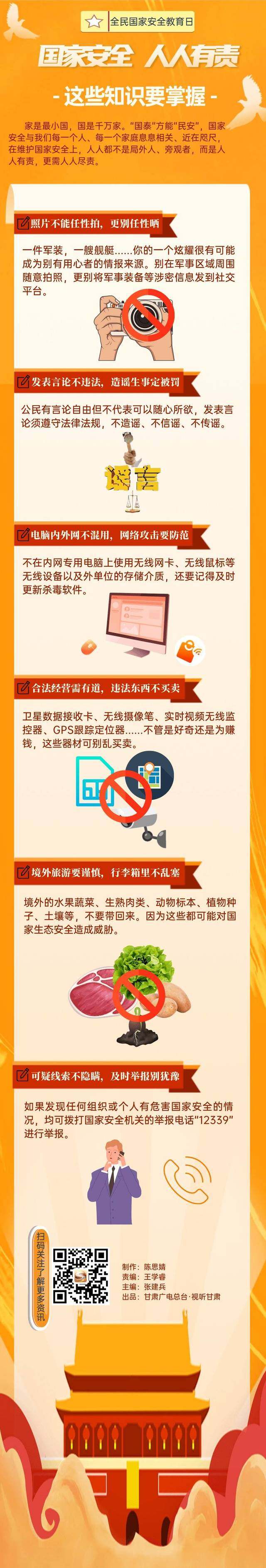 復制圖片