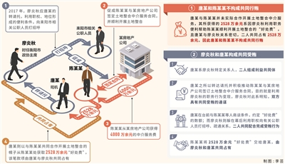 1711499531412906.jpg 5.jpg