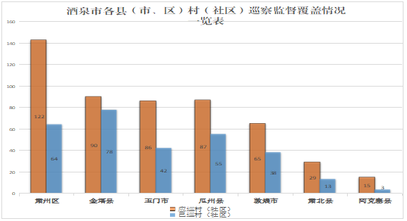 1721981824814159.png 酒泉11.png